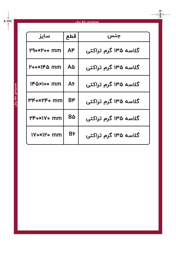 گلاسه